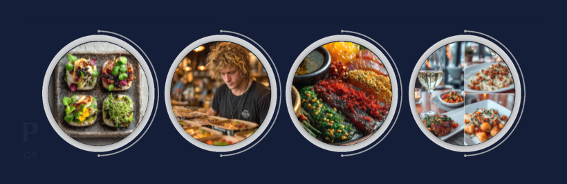 Description of image